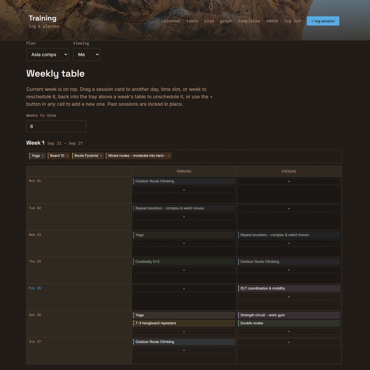 Selfmade climbing training and planning app